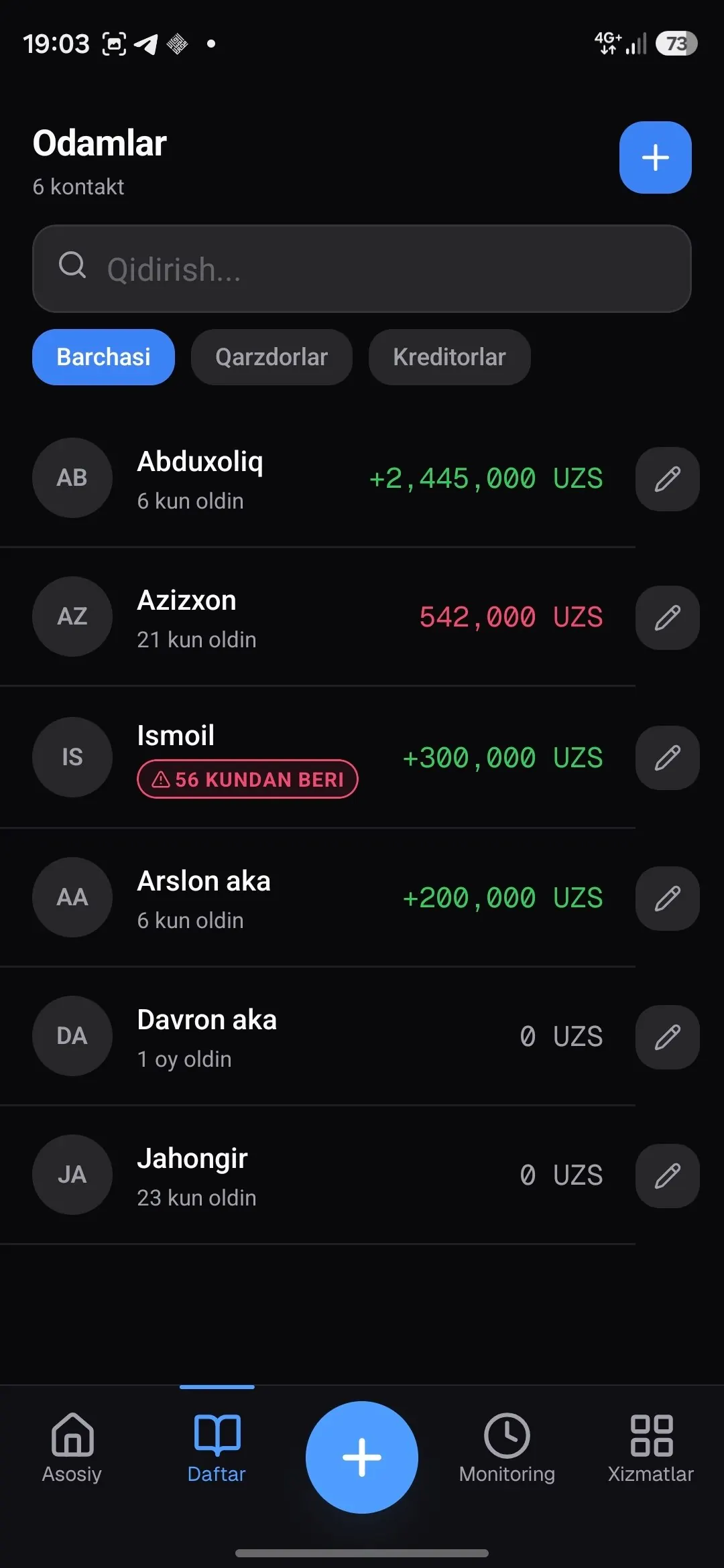 Qarzdor va kreditorlarga ajratilgan kontaktlar, muddat belgilari bilan
