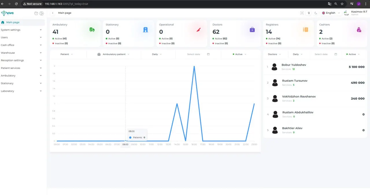 Patient management screen of the VIVA Med CRM